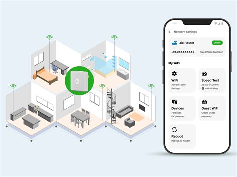 jiohome control smart tv stb  smart home app
