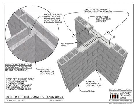 021201523 Concrete Block Walls Masonry Beams