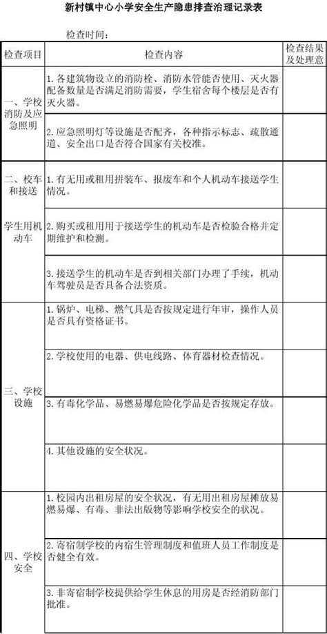 学校安全检查记录表word文档在线阅读与下载无忧文档