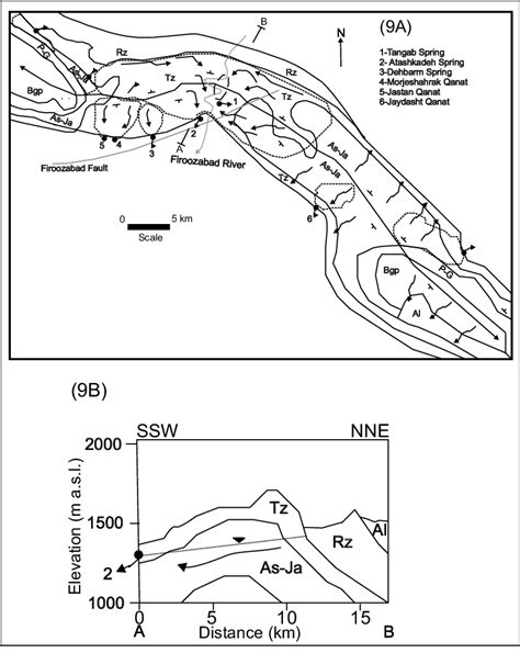 Hydrogeologic Maps And Regional Flow Pattern A And Geologic Cross