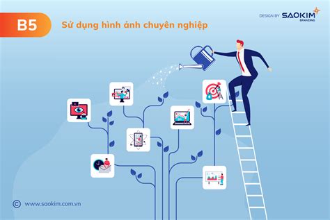 10 Bước Xây Dựng Thương Hiệu Cá Nhân Thành Công Chuyên Trang Chia Sẻ