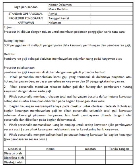 Contoh Sop Perusahaan Untuk Karyawan Homecare