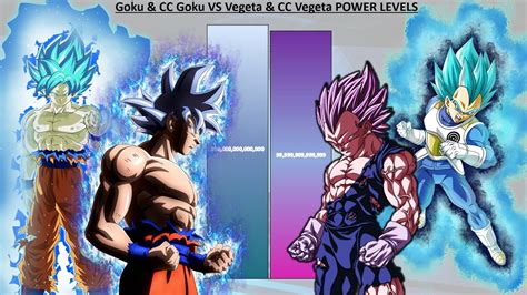 Goku CC Goku VS Vegeta CC Vegeta POWER LEVELS DBS SDBH YouTube