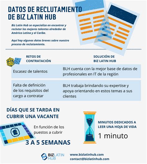 Ventajas De La Externalizaci N De La Contrataci N Ecuador