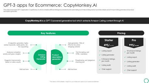 How To Use GPT 3 In OpenAI Playground GPT 3 Apps For Ecommerce ...