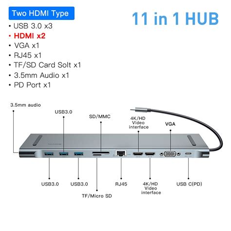 BASEUS 12 In 1 Type C HUB To 4K HDMI Compatible DP RJ45 3 5mm Jack SD