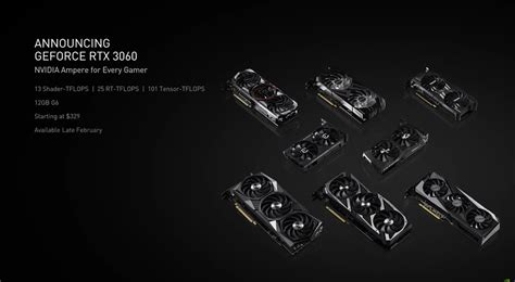 NVIDIA GeForce RTX 3060 12 GB $329 US Graphics Card Now Official, Here ...