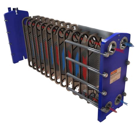 Plate Heat Exchanger Installation Diagram