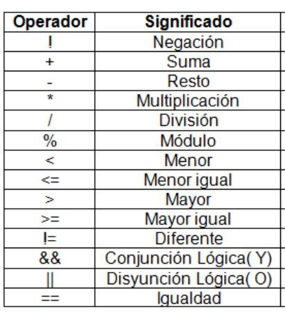 Lenguajes Y Automatas 2