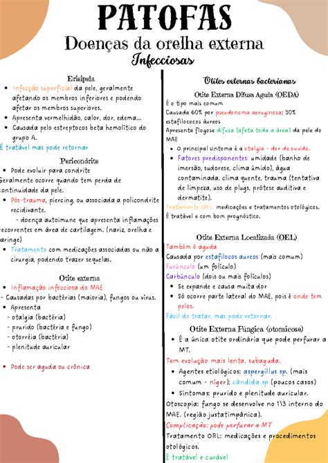 Patofas M Dulo Resumo Patologia Geral Patofas Doen As Da