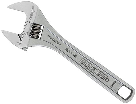 Gift Guide: Channellock Adjustable Wrenches Deserve to be in Every Toolbox