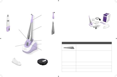 Nupro Freedom™ : Manuel d'utilisation du système de prophylaxie sans fil