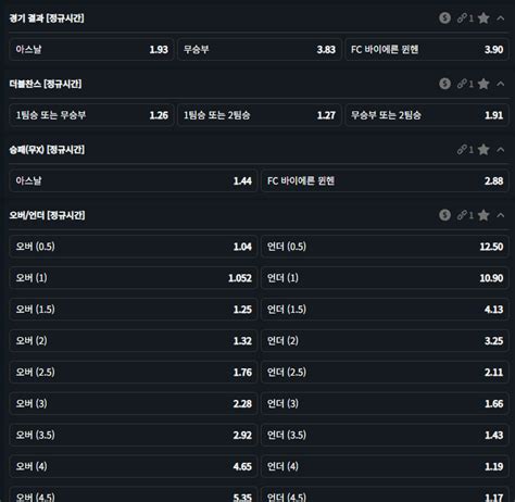 토토 배당률 보는법 2024년 스포츠 토토 배당률 계산법 Readwrite 코리아