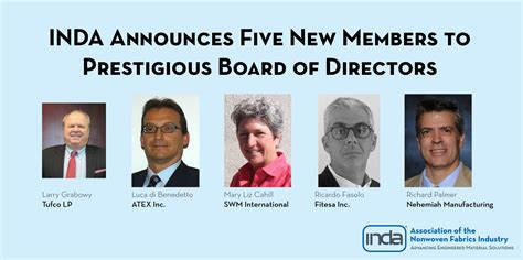 INDA Announces Five New Members to Prestigious Board of Directors