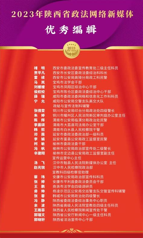 揭晓！全省公安系统31个账号和11名个人光荣上榜澎湃号·政务澎湃新闻 The Paper