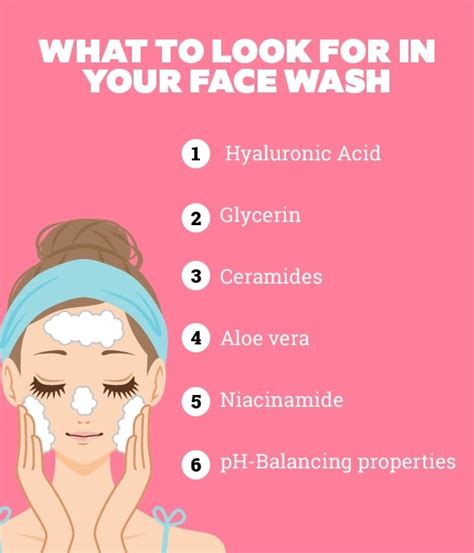 Unlock the Secret to Glowing Skin: Find the Best Face Wash for Your ...