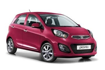 Kia Picanto - Specs of rims, tires, PCD, offset for each year and ...