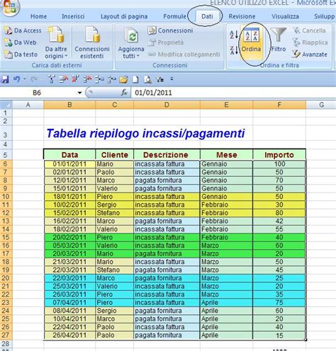 A Questo Punto Abbianmo Varie Posibilit Di Scelta In Questo Caso