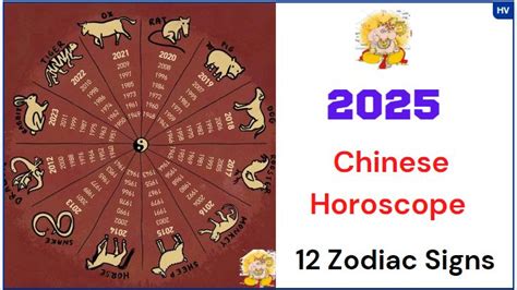 Chinese Horoscope 2025 for 12 Zodiacs (Green Wood Snake)