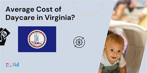 Average cost Of Daycare and Childcare in Virginia