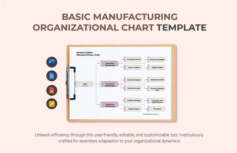 Manufacturing Organizational Chart Template Template Net