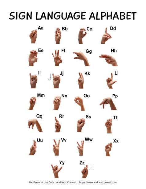 ASL Sign Language Alphabet Pack Pdf Google Drive Sign Language