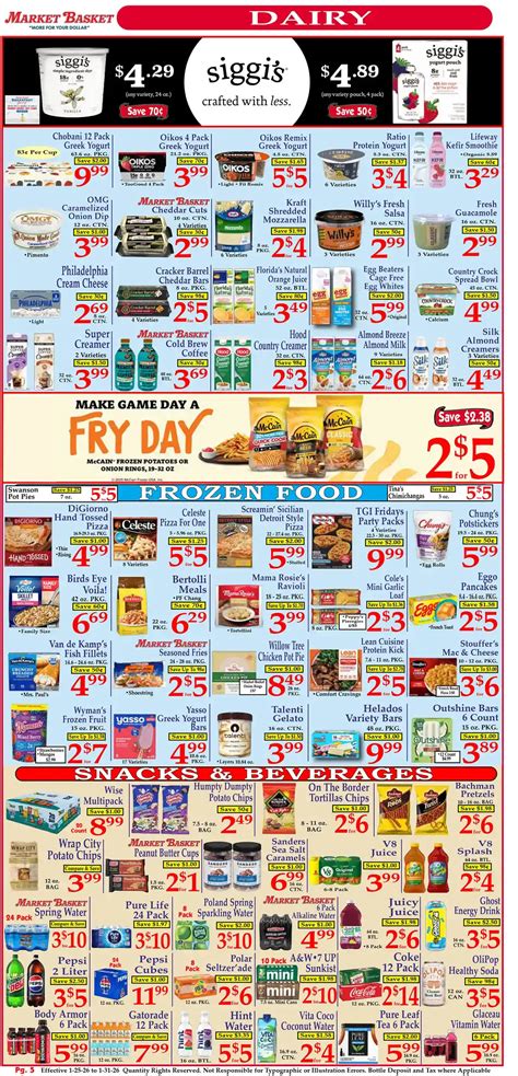 Market Basket Weekly Ad (2/1/26 - 2/7/26) >> Next Week Deals