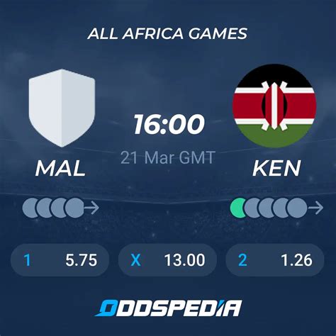 Mali Vs Kenya Predictions Odds Scores