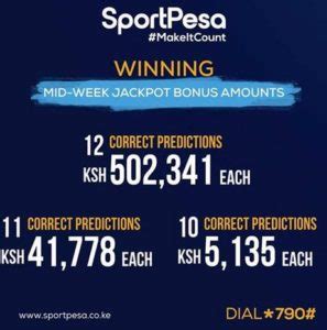 Winners Of The Ksh 12 Million Sportpesa Jackpot Announced Here Are The