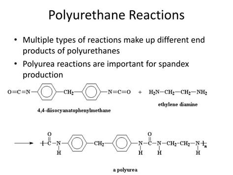 Ppt Polyurethanes Powerpoint Presentation Id3209830