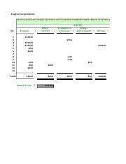 Sco Tn Serie F Xls Analyse Des Op Rations Assurez Vous Pour