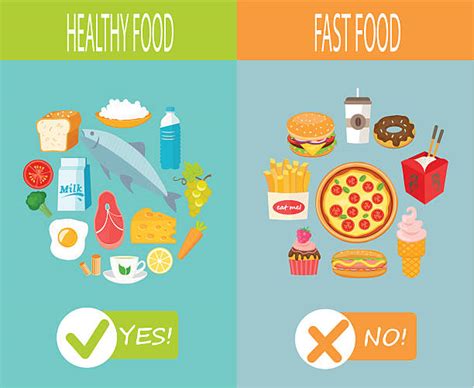 Healthy And Junk Food Clipart Images