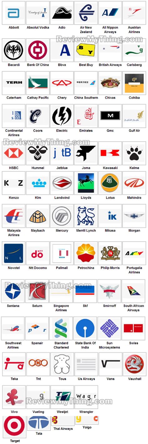 Logos Quiz Answers Level 8