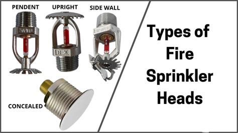 Types Of Fire Sprinkler Heads Explained: Courtesy Of Team, 50% OFF