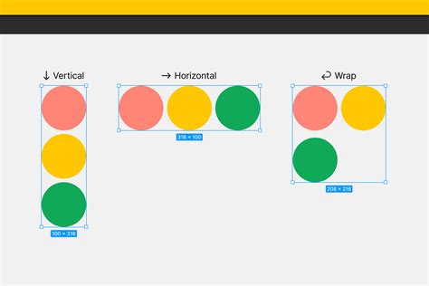 Auto Layout no Figma entenda o que é e como usar