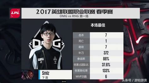 全華班的對決，omg20拿下rng，黑暗勢力確定第二名 每日頭條