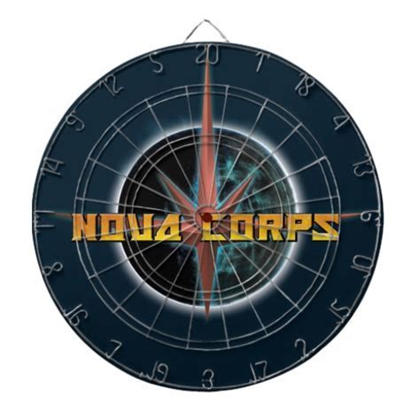 Nova corps Logos