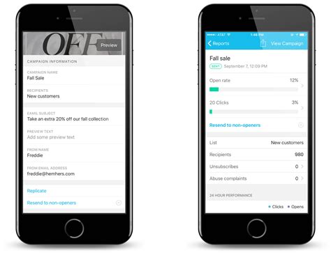 MailChimp Resend to Non-Openers