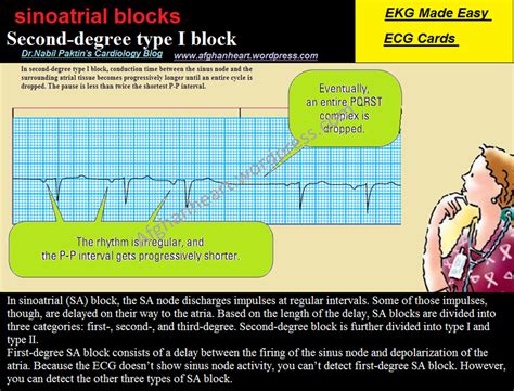 Dr.Nabil Paktin's Cardiology Blog مجله کاردیولوژی دکتور نبــیل پاکطـین ...