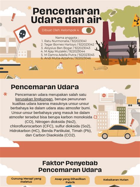 pencemaran udara  air