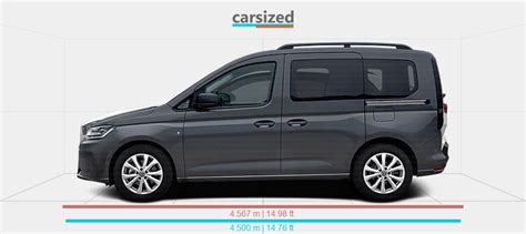 Dimensions Volkswagen Caddy Present Vs Bmw X Present