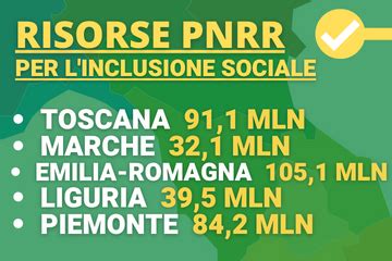 Pnrr Si Avvia La Missione Inclusione Sociale Lelenco Dei Progetti