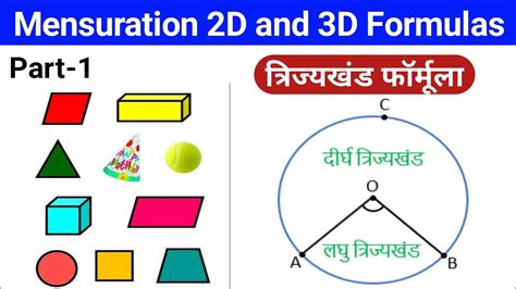 Mensuration Maths Tricks Mensuration Formula Surface Area Formula