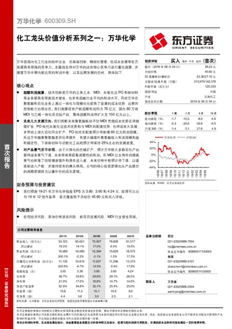 化工龙头价值分析系列之一：万华化学