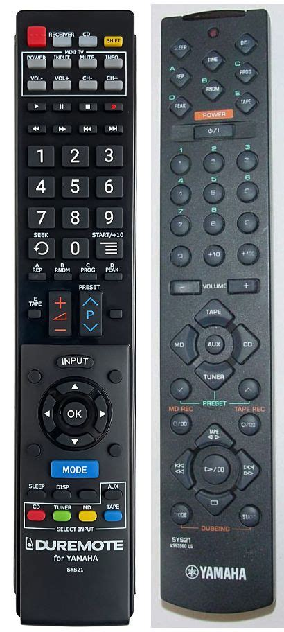 YAMAHA SYS21 + TV control (mini TV) - remote control duplicate - $17.7 ...