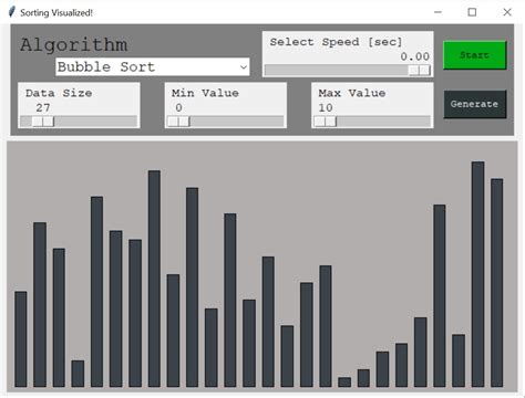 Github Umairkarel Sorting Visualizer Simple Sorting Algorithm S