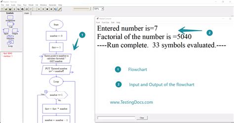 Raptor Flowchart To Find Factorial Of A Number TestingDocs