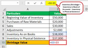 Shrinkage Formula How To Calculate Inventory Shrinkage Value