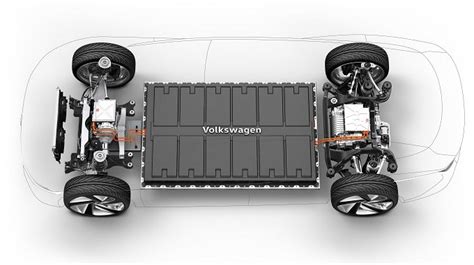 Ford And Vw To Partner On Meb Ev Platform Evs And Beyond