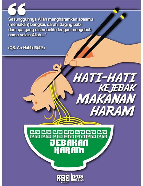 Poster Makanan Dan Minuman Halal Dan Haram